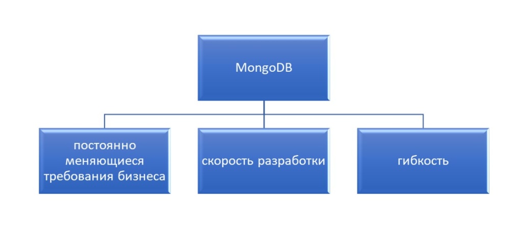 MongoDB.jpg